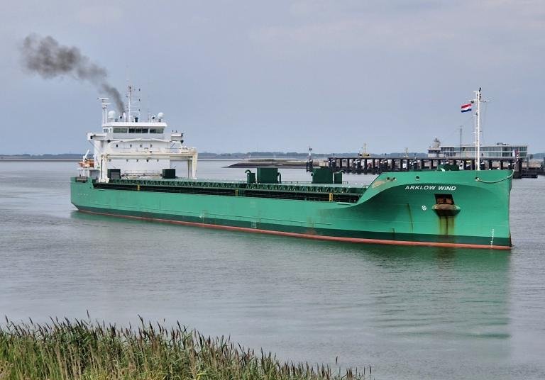 ARKLOW WIND